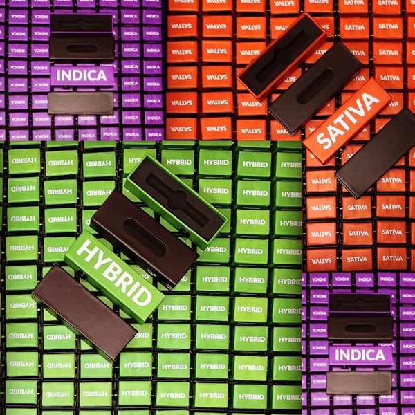 The Role Of Child-Resistant Packaging In THC Vape Cartridge Design