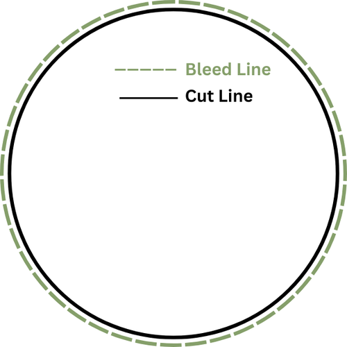 Custom 15mL Concentrate Jar Lid Vinyl Stickers | 2